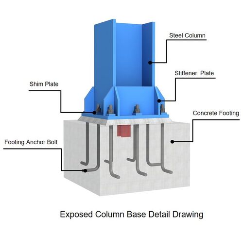 Embedded Building Structure Prefabricated Steel Structure factory - Steel Structure Building ...
